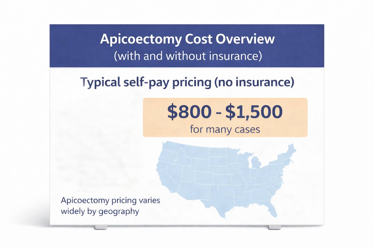 Apicoectomy Information: Apicoectomy Insurance Costs and Definition - Biocrede Endodontics