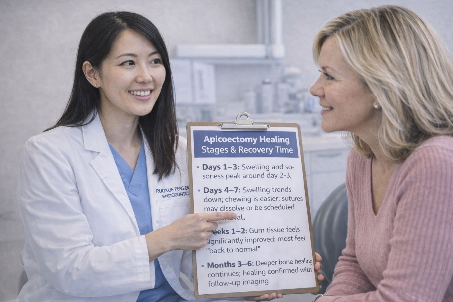 Apicoectomy Recovery: Apicoectomy Aftercare - Biocrede Endodontics